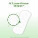 Ежедневные прокладки Kotex Natural Normal+ 18 шт