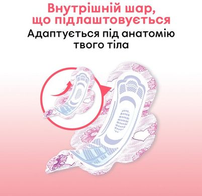 Гігієнічні прокладки Кotex Ultra Dry Normal Duo 20 шт.