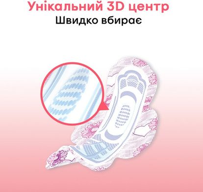 Гигиенические прокладки Кotex Ultra Dry Normal Duo 20 шт.