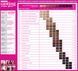 Крем-краска для волос без аммиака L'Oreal Paris Casting Creme Gloss 300 - Двойной эспрессо 120 мл