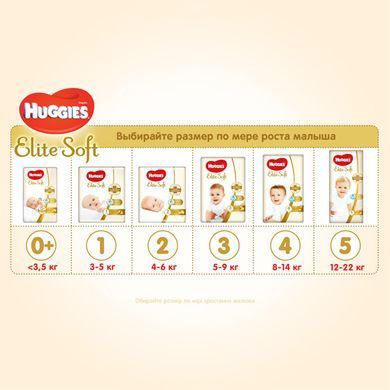 Подгузники Huggies Elite Soft 1 3-5 кг 25 шт