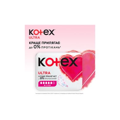 Гігієнічні прокладки Kotex Ultra Dry Super 8 шт.