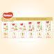Подгузники Huggies Elite Soft 1 3-5 кг 25 шт