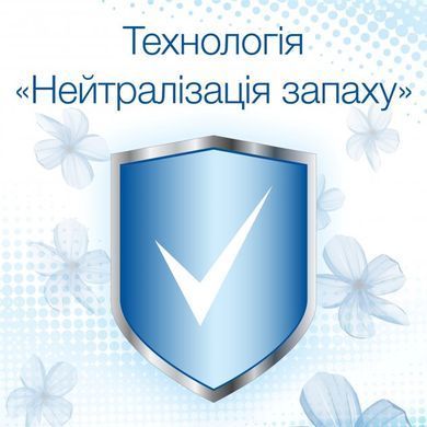 Ополаскиватель для белья Silan Фреш Контрол Свежесть цветов 1,45 л