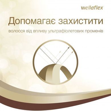 Лак для волос Wella Wellaflex экстремальной фиксации 250 мл