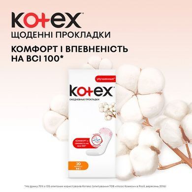 Ежедневные прокладки Kotex Normal 56 шт