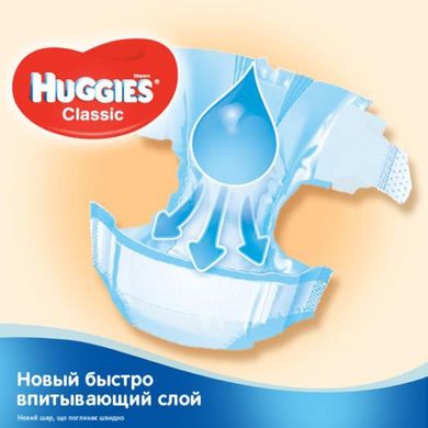 Подгузники Huggies Classic 3 Jumbo (4-9 кг) 58 шт