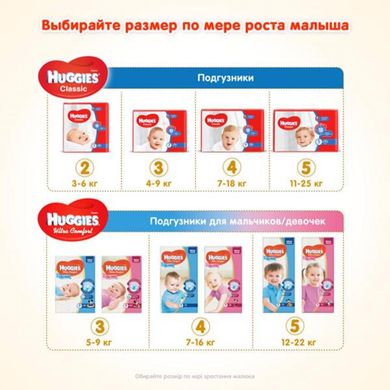 Подгузники Huggies Classic 3 Jumbo (4-9 кг) 58 шт