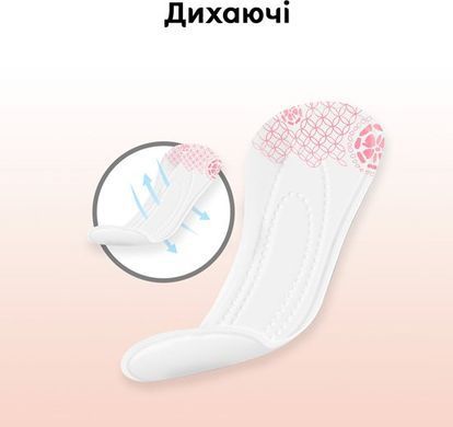 Ежедневные прокладки Kotex Normal 56 шт
