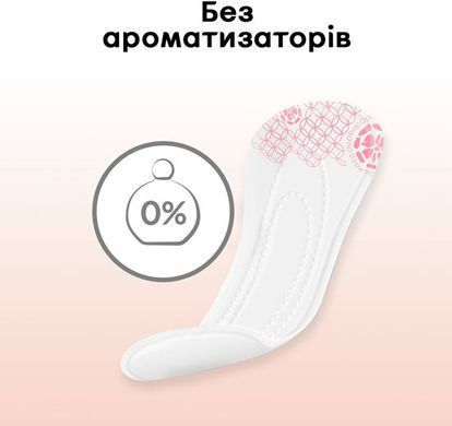 Ежедневные прокладки Kotex Normal 56 шт