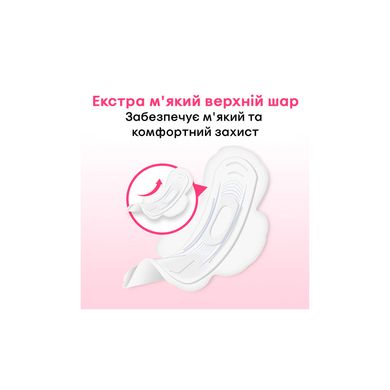 Гигиенические прокладки Kotex Ultra Soft Normal 10 шт.