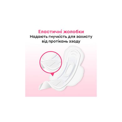 Гигиенические прокладки Kotex Ultra Soft Normal 10 шт.