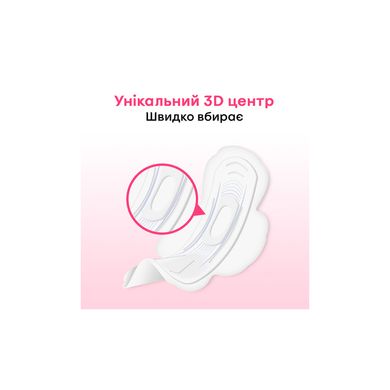 Гигиенические прокладки Kotex Ultra Soft Normal 10 шт.