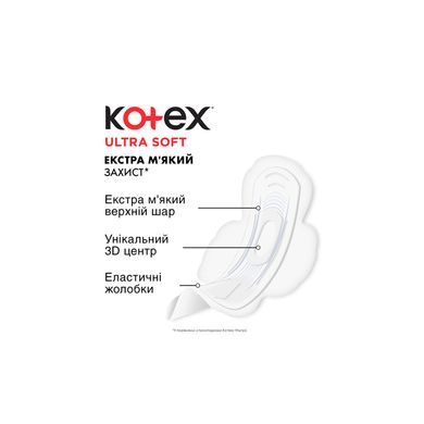 Гигиенические прокладки Kotex Ultra Soft Normal 10 шт.