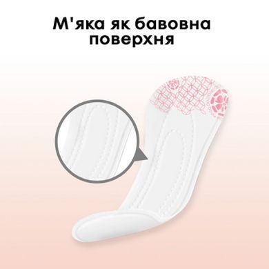 Щоденні прокладки Kotex Normal Deo 56 шт