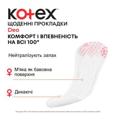 Щоденні прокладки Kotex Normal Deo 56 шт