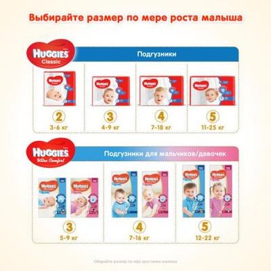 Подгузники Huggies Classic 4 Jumbo (7-16 кг) 50 шт