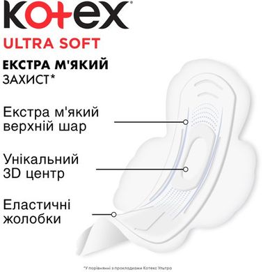 Гігієнічні прокладки Кotex Ultra Soft Normal Duo 20 шт.