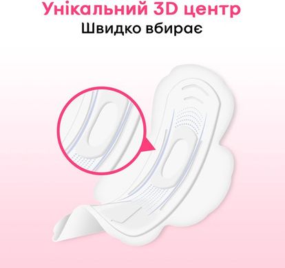 Гигиенические прокладки Кotex Ultra Soft Normal Duo 20 шт.