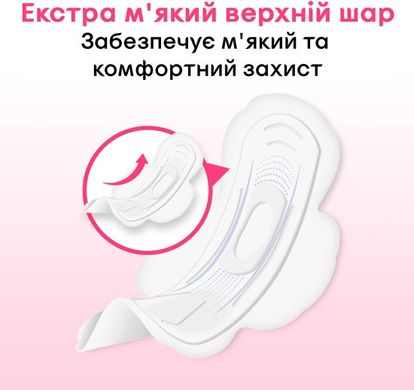 Гігієнічні прокладки Кotex Ultra Soft Normal Duo 20 шт.