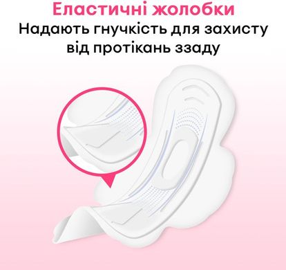 Гігієнічні прокладки Кotex Ultra Soft Normal Duo 20 шт.