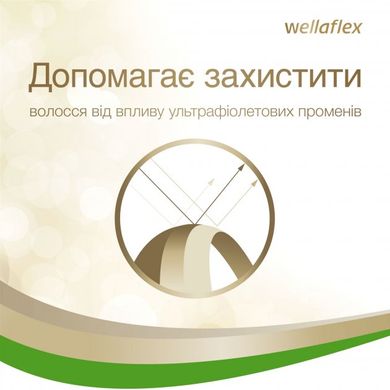 Лак для волосся Wella Wellaflex Суперсильна фіксація 250 мл