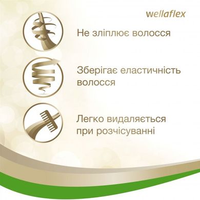 Лак для волосся Wella Wellaflex Суперсильна фіксація 250 мл