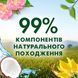 Ополаскиватель для белья Silan Naturals Аромат Кокосовой воды и минералы 800 мл