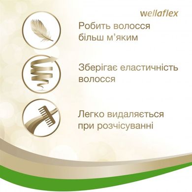 Мусс для волос Wella Wellaflex Суперсильная фиксация 200 мл