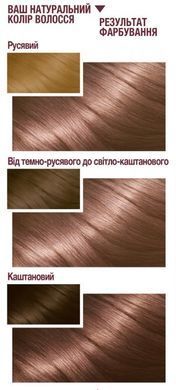 Краска для волос Garnier Color Sensation 7.12 Жемчужная тайна 110 мл