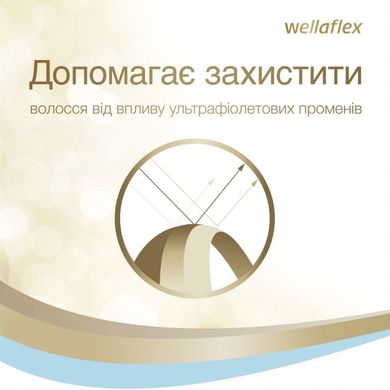 Мусс для волос Wella Wellaflex Экстрасильная фиксация 200 мл