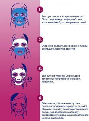Тканинна маска Nivea Живлення Ніжність І Комфорт з маслом ши 28 г