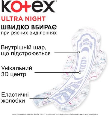 Гігієнічні прокладки Кotex Ultra Dry Night Duo 14 шт.