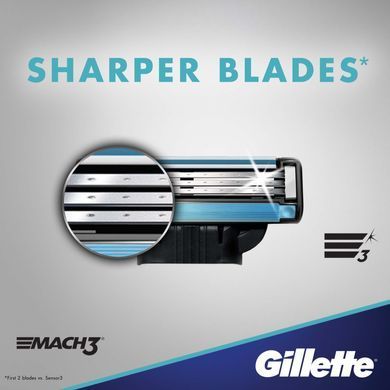 Сменные кассеты Gillette Mach3 8 шт