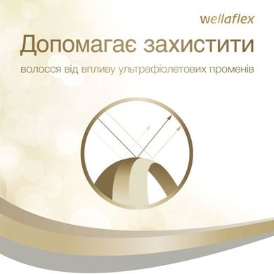 Лак для волос Wella Wellaflex Блеск и фиксация Суперсильная фиксация 250 мл