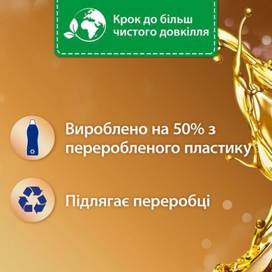 Ополаскиватель-кондиционер для белья Silan Ароматерапия Захватывающий франджипани 2775 мл
