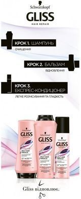 Экспресс-кондиционер Gliss Split Hair Miracle для поврежденных волос и секущихся кончиков 200 мл