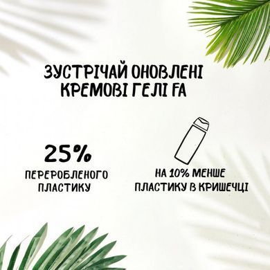Крем-гель для душа Fa Сream & Oil с маслом кокоса и ароматом какао 250 мл