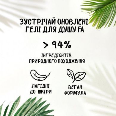 Гель для душа Fa Coconut Milk 500 мл