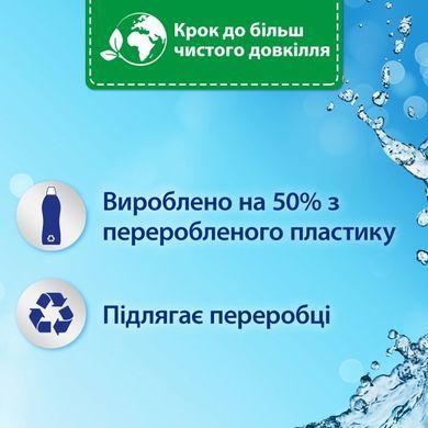 Ополаскиватель-кондиционер для белья Silan Небесная Свежесть 2850 мл