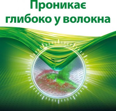 Дуо-капсули для прання Persil Колор 14 шт