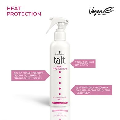 Термозахисний спрей Taft Heat Protection для захисту волосся від високих температур до 230°C 250 мл