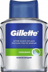 Лосьон после бритья Gillette Series Cool Wave Освежающий 100 мл