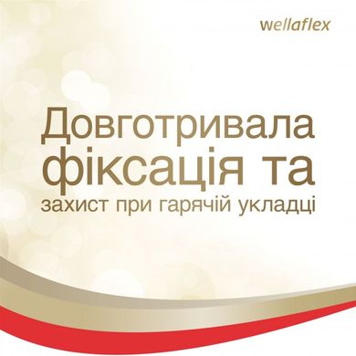 Лак для волосся Wella Wellaflex Для гарячого укладання Суперсильна фіксація 250 мл