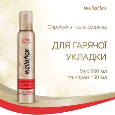 Лак для волос Wella Wellaflex Для горячей укладки Суперсильная фиксация 250 мл