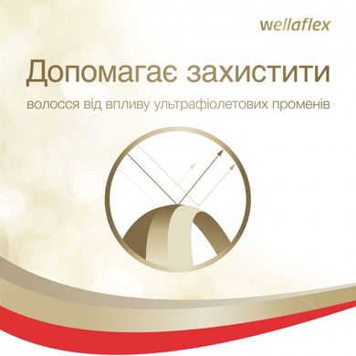 Лак для волос Wella Wellaflex Для горячей укладки Суперсильная фиксация 250 мл