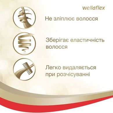 Лак для волос Wella Wellaflex Для горячей укладки Суперсильная фиксация 250 мл