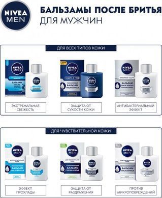 Бальзам после бритья Nivea Men для чувствительной кожи с экстрактом ромашки 100 мл