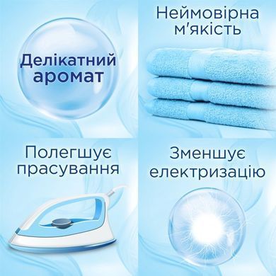 Ополаскиватель для белья Silan Сенситив и детский 900 мл