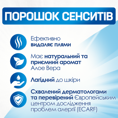 Пральний порошок Persil Sensitive Алое вера для чутливої шкіри 5,4 кг
